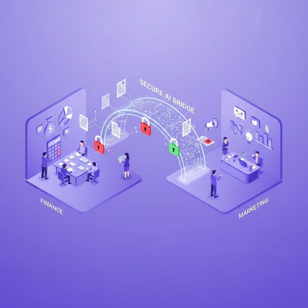 Cross-department collaboration